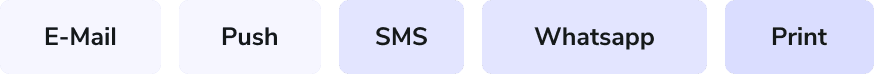 CRM Kanal Strategie — E-Mail, Push, SMS, Whatsapp, Print